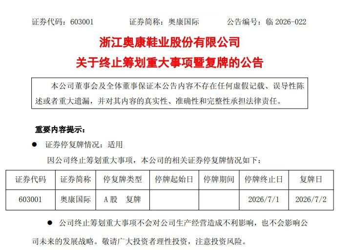 终止筹划重大事项，复牌一字跌停！封单逾71万手